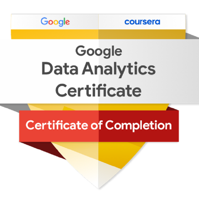Google Data Analytics Program
