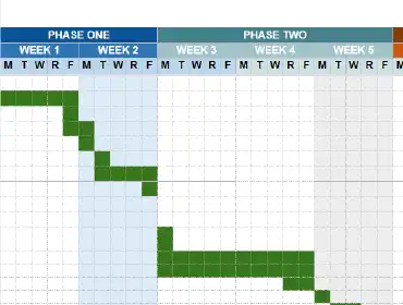 Project Plan Sauce&Spoon